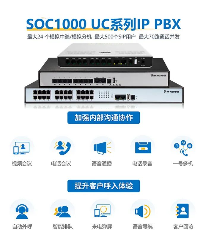 彩名堂SOC1000-UC：赋能中小型企业，，，，推动IP通讯转型升级！