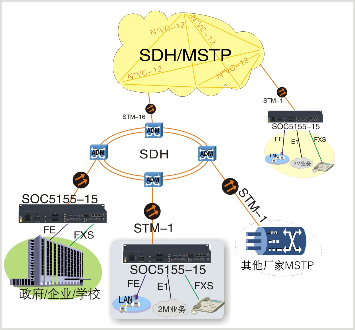 彩名堂(中国区)官方网站入口
