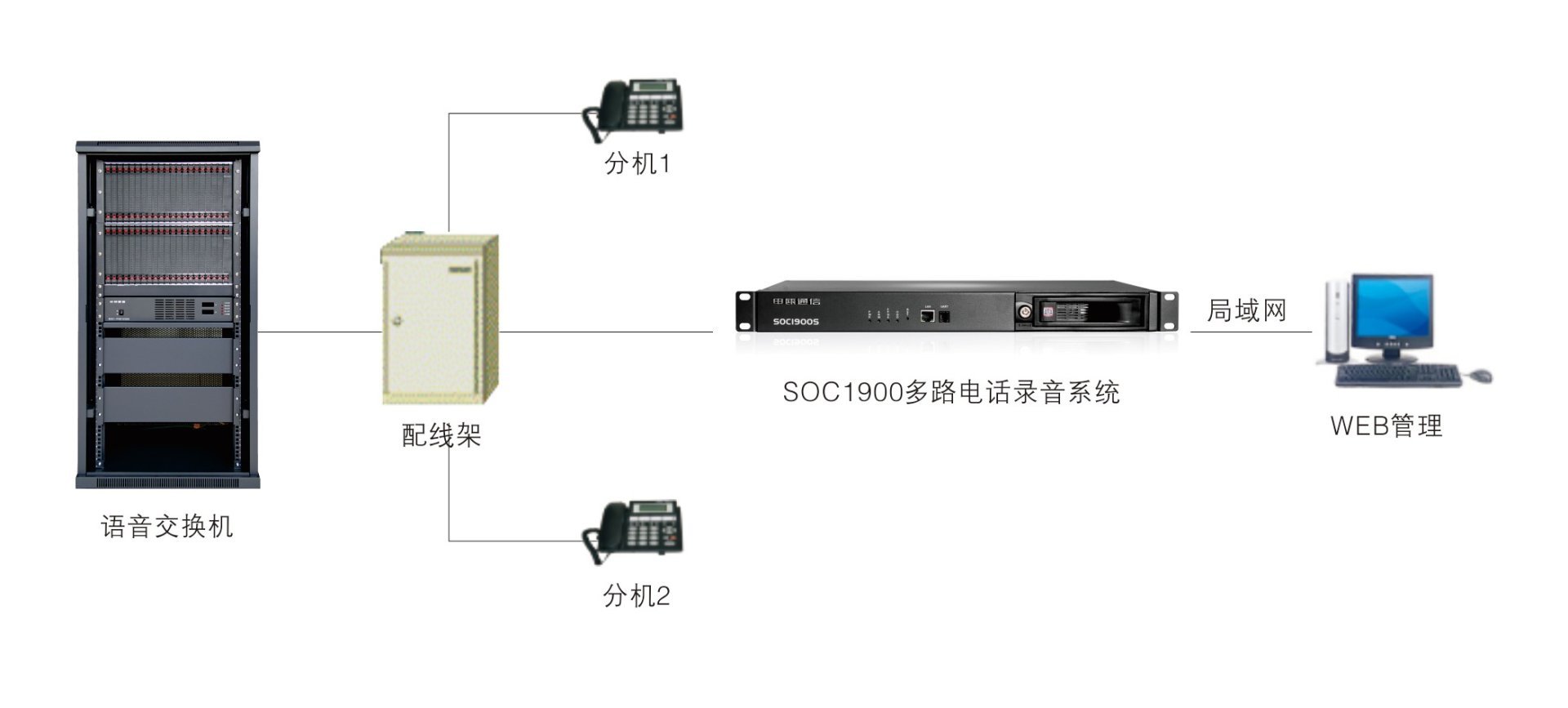 彩名堂(中国区)官方网站入口
