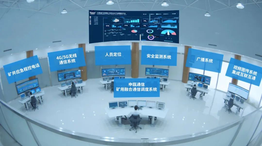 彩名堂通讯——矿用专用通讯调理系统