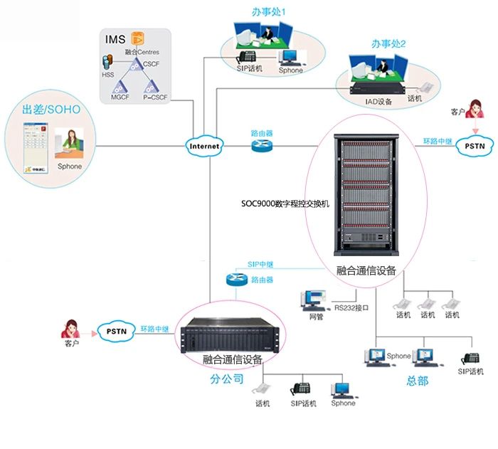 彩名堂(中国区)官方网站入口