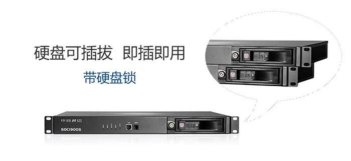 彩名堂SOC1900S多路电话录音系统计划