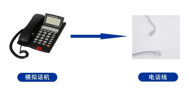 彩名堂：模拟电话和IP电话究竟有哪些差别？？？？