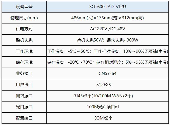 彩名堂(中国区)官方网站入口