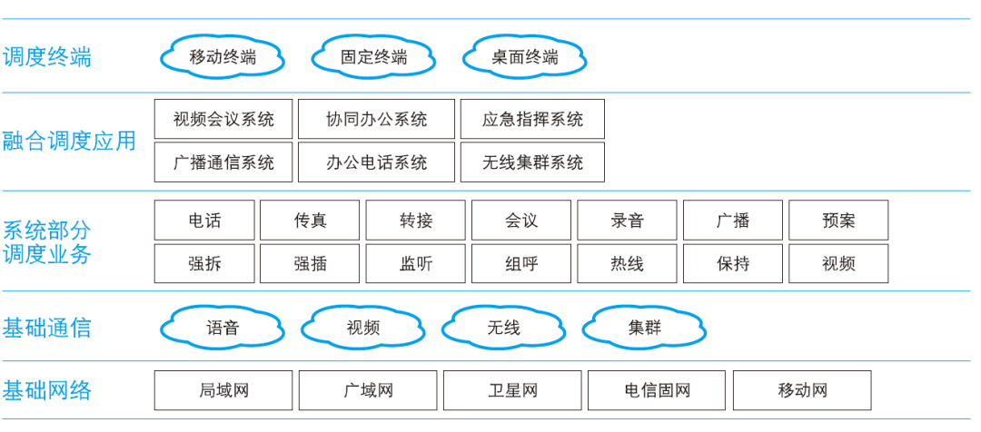 彩名堂(中国区)官方网站入口