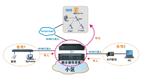 彩名堂(中国区)官方网站入口
