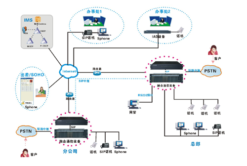 彩名堂(中国区)官方网站入口