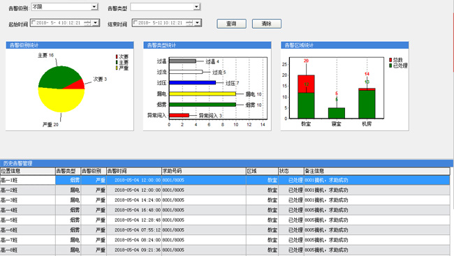 彩名堂(中国区)官方网站入口