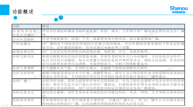 彩名堂(中国区)官方网站入口