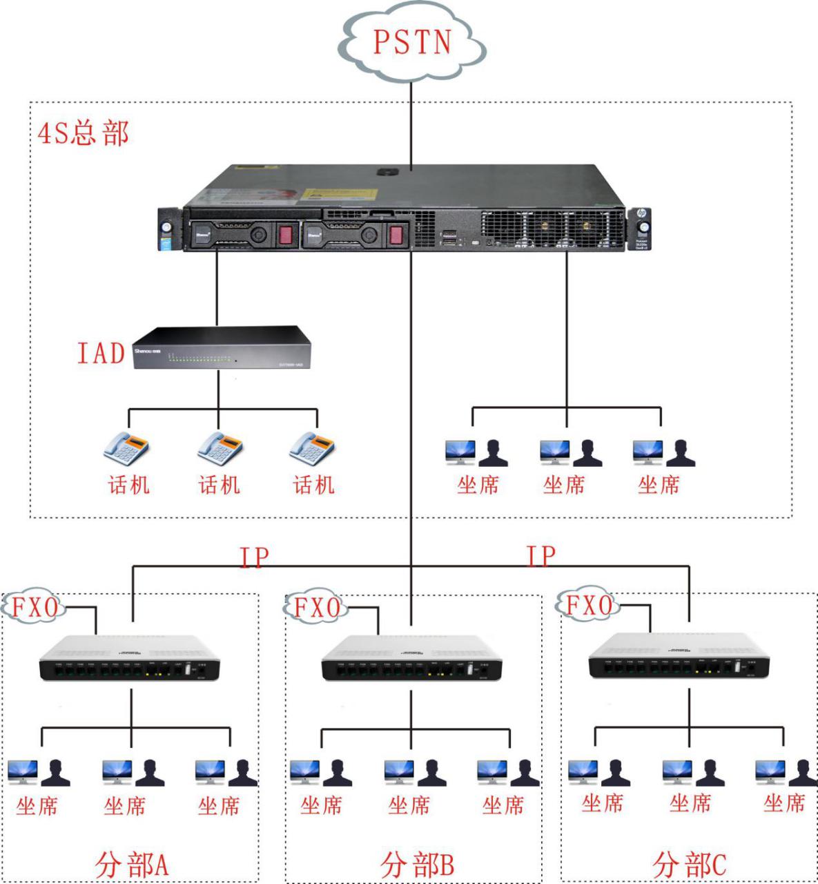 彩名堂(中国区)官方网站入口
