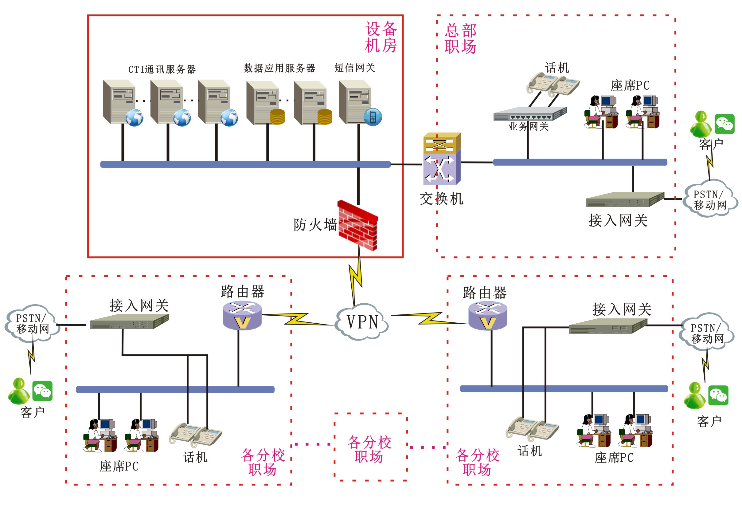 彩名堂(中国区)官方网站入口