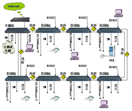 彩名堂(中国区)官方网站入口
